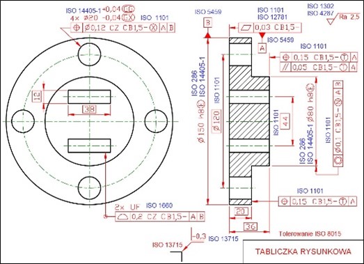 ztw4