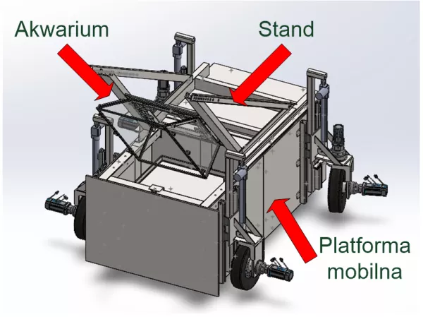 Model 3D platformy badawczej